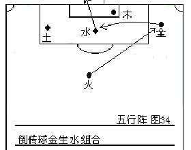 鬱亮怎麼說、萬科怎麼幹，以及啟示