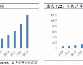 333.14億港幣！李嘉誠出售125架飛機，一年套現千億加碼內地巿場