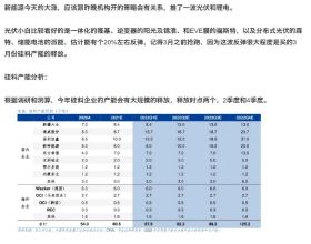 看不懂的王家衛電影《一代宗師》聽慢慢講述……