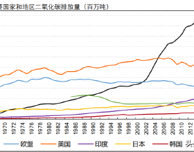 入選國足的6名歸化球員中，只有蔣光太還在踢中超