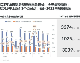 康斯博格公司完成澳大利亞NASAMS地基防空系統的工廠驗收測試