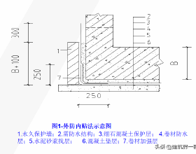 陝北人、關中人、陝南人，誰能夠代表陝西人？