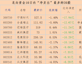 愛因斯坦的相對論，到底講了點啥？