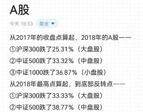 今年春節在雲南（八）