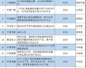 你扎的留置針為何一天就堵管了？這篇經驗貼幫到你