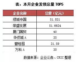 3種“變廢為寶”出裝，實測宮本武藏變戰神