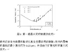 這種風格怎麼佈置都好看