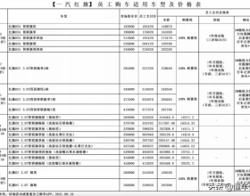 面對自己，改變自己