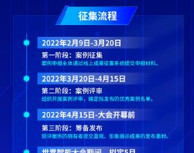 始於顏值 忠於智慧 魏品牌拿鐵DHT迎來車機OTA升級