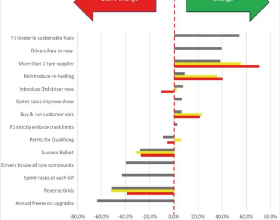 售樓經理說漏嘴，買房最好買&OpenCurlyDoubleQuote;這個數&rdquo;面積的房子，幸好沒選錯