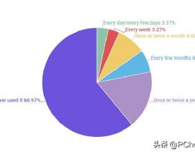 將於2月1日釋出 阿斯頓·馬丁DBX高效能版預告圖曝光