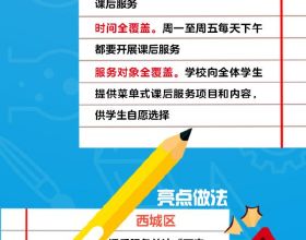 16字讀懂北京新學期義務教育課後服務內容