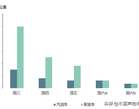 LPR雙降，你的房貸可以少還一點了