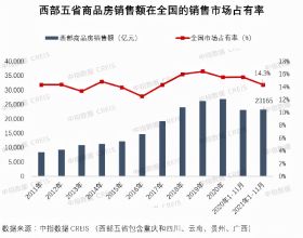 4年前35項我國被“卡脖子”關鍵技術，如今都攻破了嗎