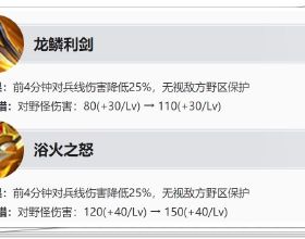 海外｜豐田計劃2025年推出車載作業系統Arene，其他車企也可購買