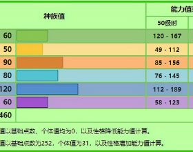 日本2021年最熱自創熟語：“七菌八起”