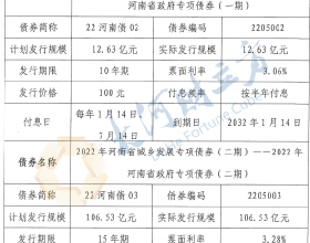 銀狐洞是1991年礦工開採煤礦時發現，後開發成旅遊景點