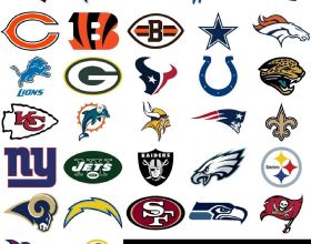 NFL美國橄欖球聯盟32球隊最新實力排名：榜首球隊未嘗敗績