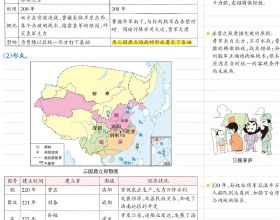 中國曆代詩詞名句賞讀—48