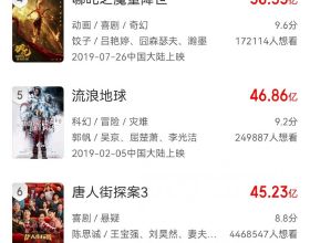 同樣是&OpenCurlyDoubleQuote;攀比&rdquo;之心，大人和孩子的區別！（漫畫）