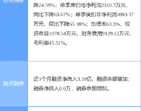 動畫版《水漫金山》，法海他也懂愛，和小青甜甜蜜蜜