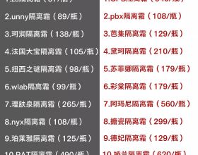 家有萌兔：垂耳兔為什麼會得口炎 垂耳兔得口炎後該怎麼辦