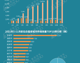 即將開啟霸屏模式的五部劇，李易峰鍾漢良各佔一部，你最期待哪部