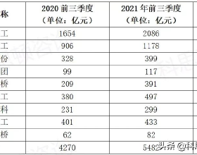 研究：有氧運動被發現在我們變老時能夠增強情景記憶