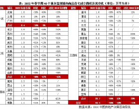 連續第3場砍下三雙！基迪18投8中得到17分10籃板10助攻1搶斷