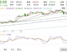 51歲梁小冰仍看不出有皺紋，穿粉色抹胸裙甜美大方，狀態真不錯