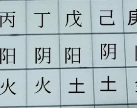 奧迪A6L轎車組合儀表提示啟動系統故障