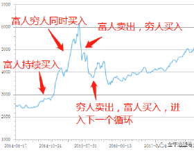 澳洲野玫瑰rose的臉為什麼經常垮掉？