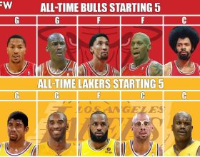 市調機構：2022W5小米在國內手機市場銷量佔比17&percnt;，排名第二