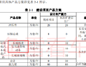 最適合穿旗袍的女星宋軼