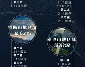 製作完冬奧動畫電影，上美影實現“一人一墩”了嗎？