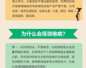 中國女生的胸肌，都練得怎麼樣了？