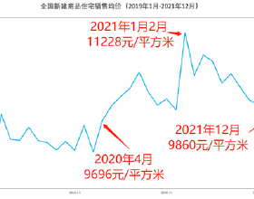 為打造遊戲旗艦手機，紅魔7再曝四大首發技術