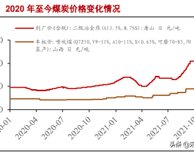 知名電音軟體重大升級 新功能做舞曲真的棒