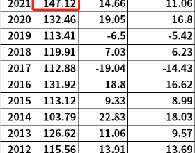 日媒文章：美歐對抗“一帶一路”步調混亂