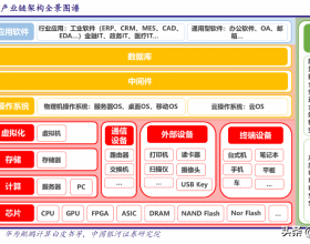 美哉，藏北高原的湖泊