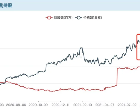 僅579元，小米路由器AX6000開啟秒殺，手慢無