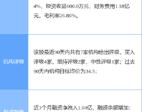 你知道嗎？這幾件符文之語衣服是分別為七職業設計，暗黑2重製版