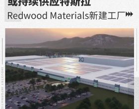 主要供應特斯拉 Redwood宣佈建造電池材料工廠