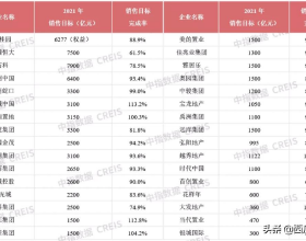 養鵝如何提高效益？這個菜鵝愛吃，柔嫩多汁，畝產6~8噸，效益好