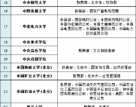 《斷舍離》：留有過去回憶的物品數量龐大，結果忘了收拾東西