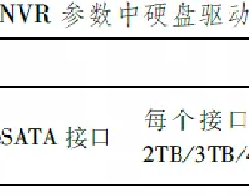 遠離小人，親近君子，止於至善，做一個琢磨事業的真君子