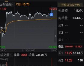 14歲時開始生孩子，她生了22個孩子：只想生3個孩子，但無法停止