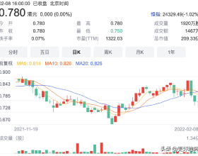 央行、銀保監會發文，加大保障性租賃住房發展的金融支援力度