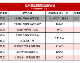 毛澤東為誰寫過祝壽詞，內容形式有何不同
