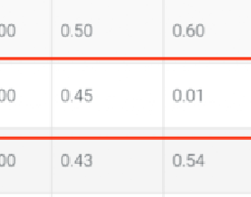 讓世界看見崇禮，看見中國